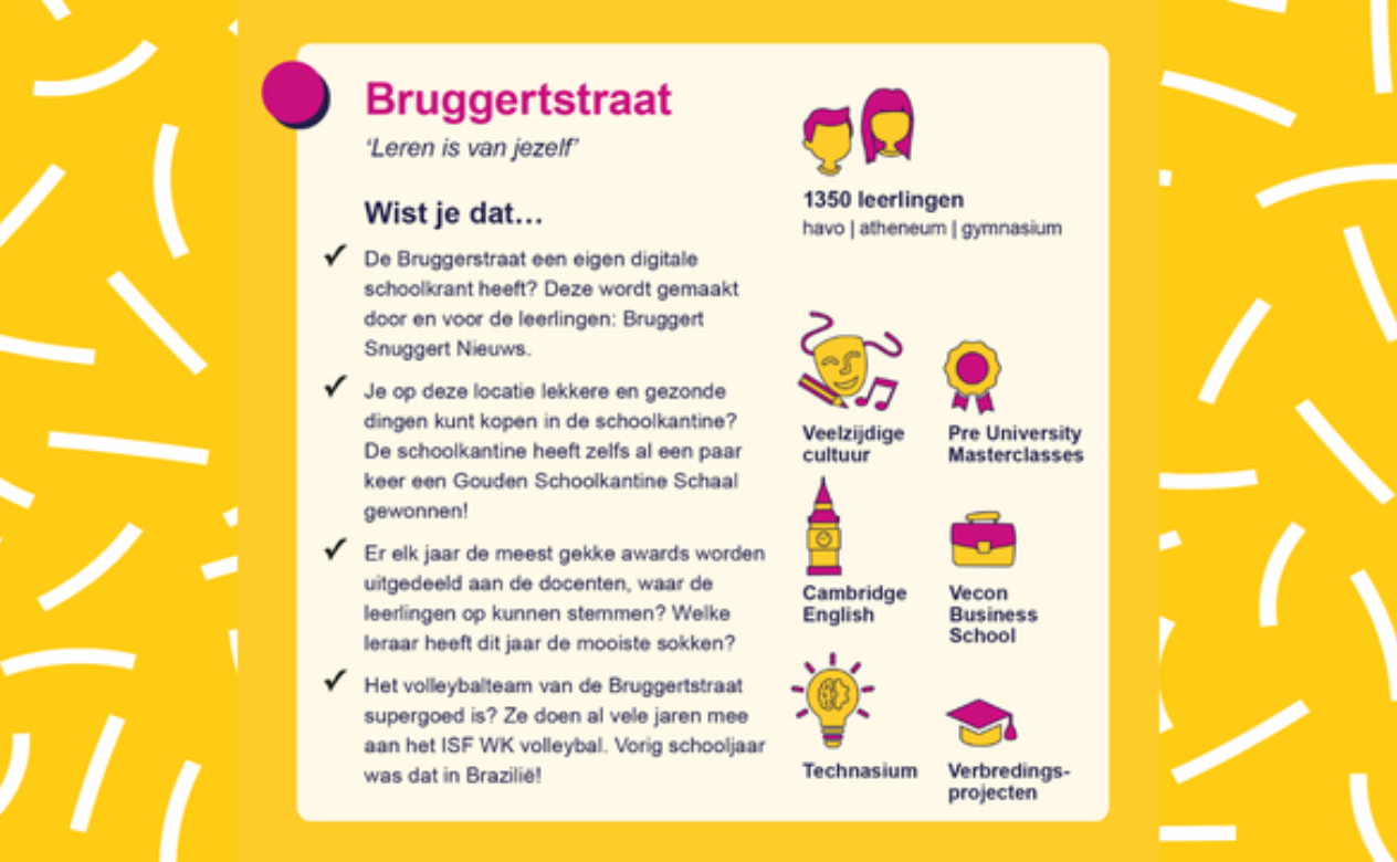 Wat is het verschil tussen atheneum,